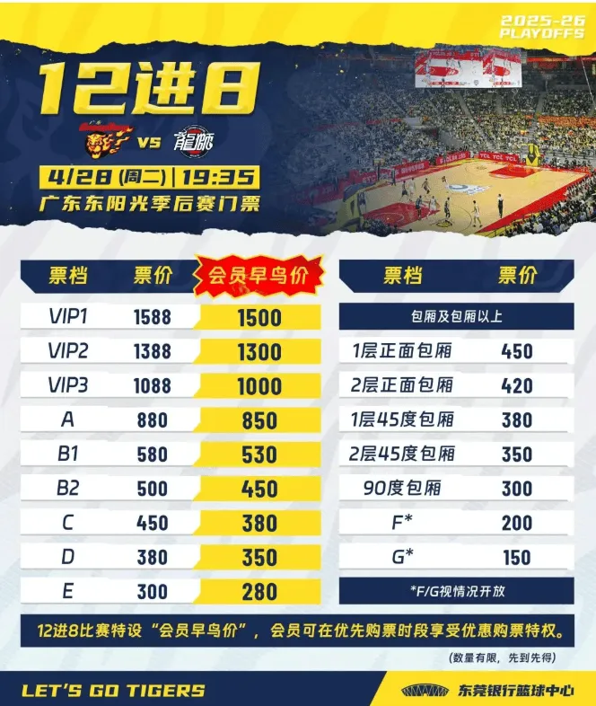 广东男篮季后赛12进8赛事主场球票价格：最高1588，最低150
